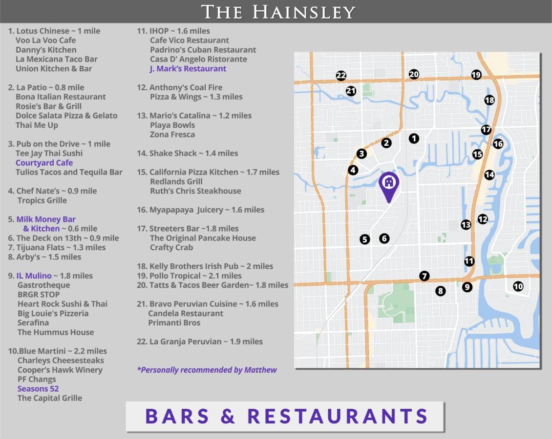 Hainsley Apartments At 1645 Φορτ Λόντερντεϊλ Εξωτερικό φωτογραφία